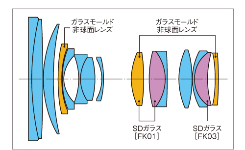 24-70_lens.jpg