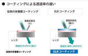 elr_sample01.jpg